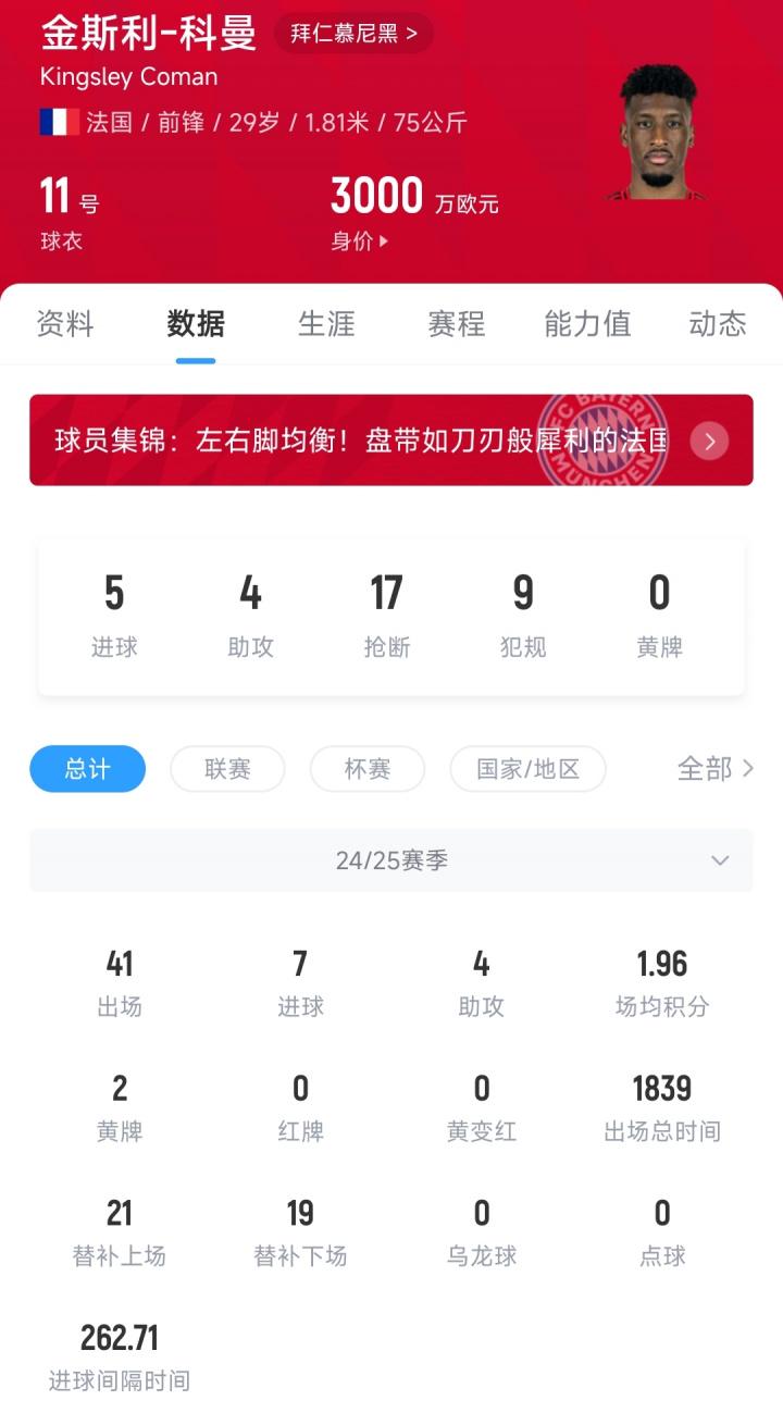场比赛, 将在本周进