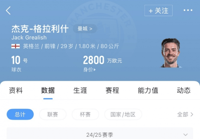 现受到影响