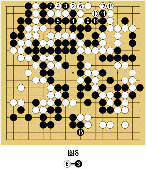命一击, sCED, nN