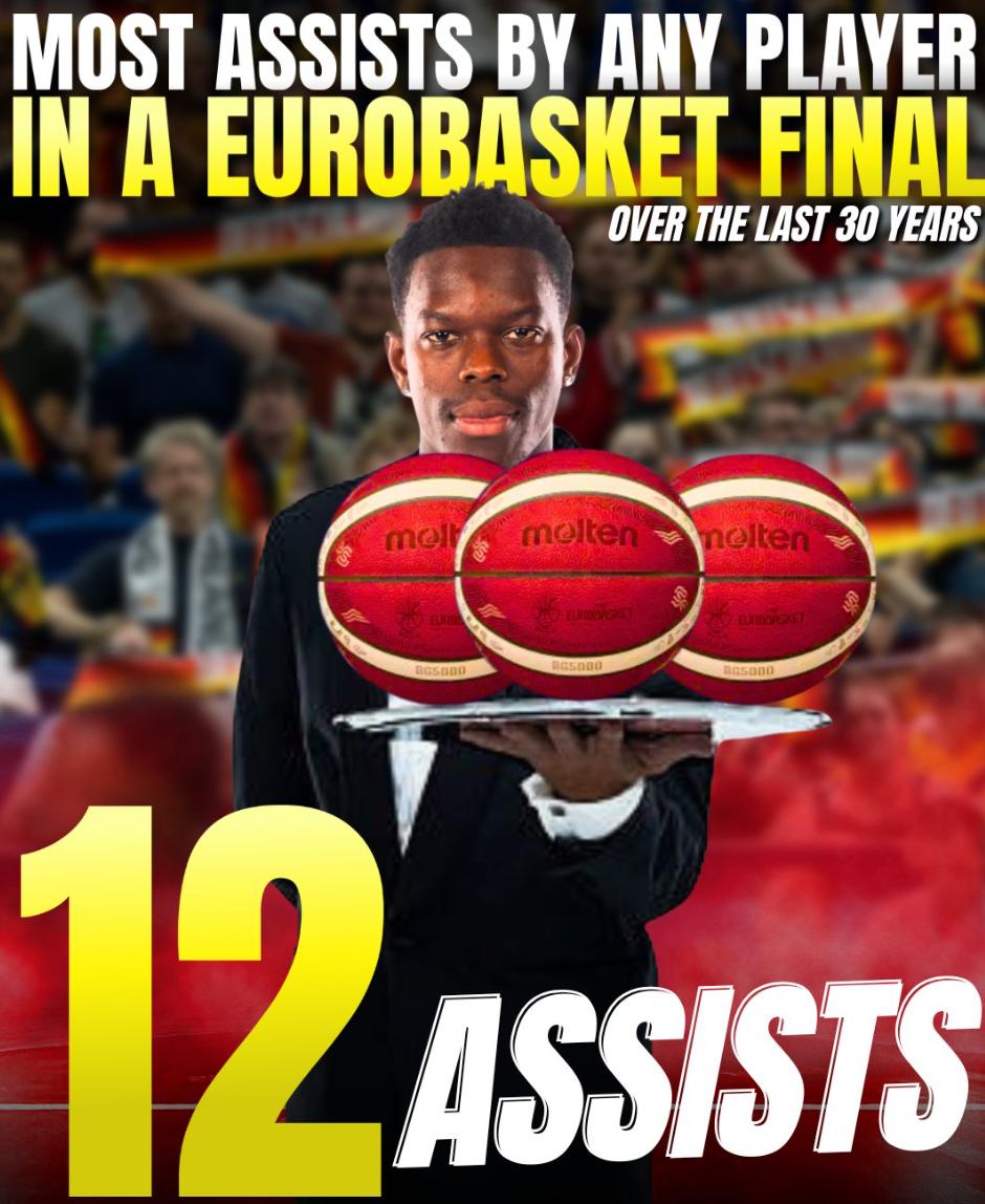 助攻, 全队浇水庆